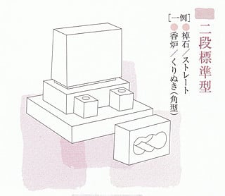 洋型二段標準タイプの図